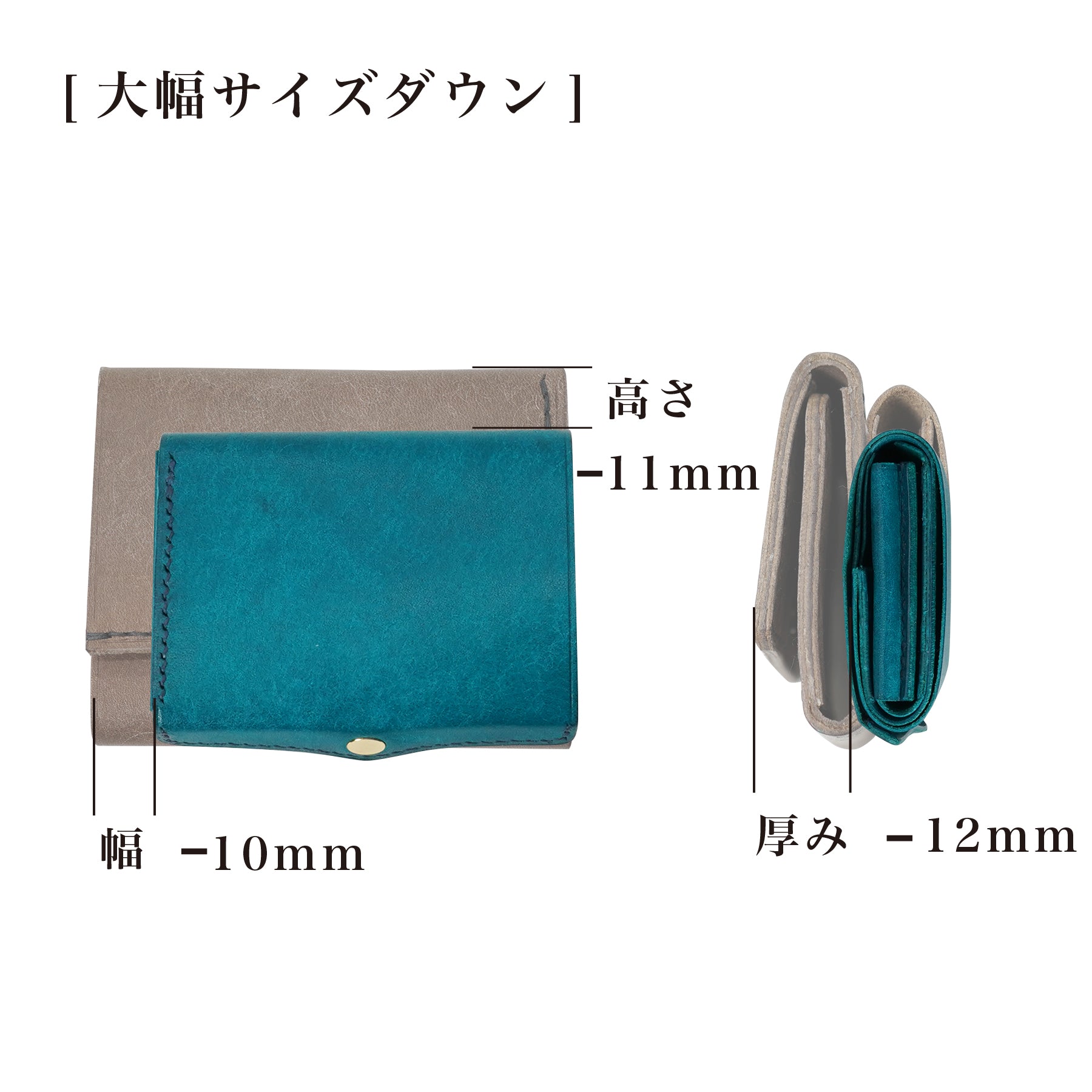 圧倒的な携行性!カードサイズの極小三つ折り財布『timik ティミック』