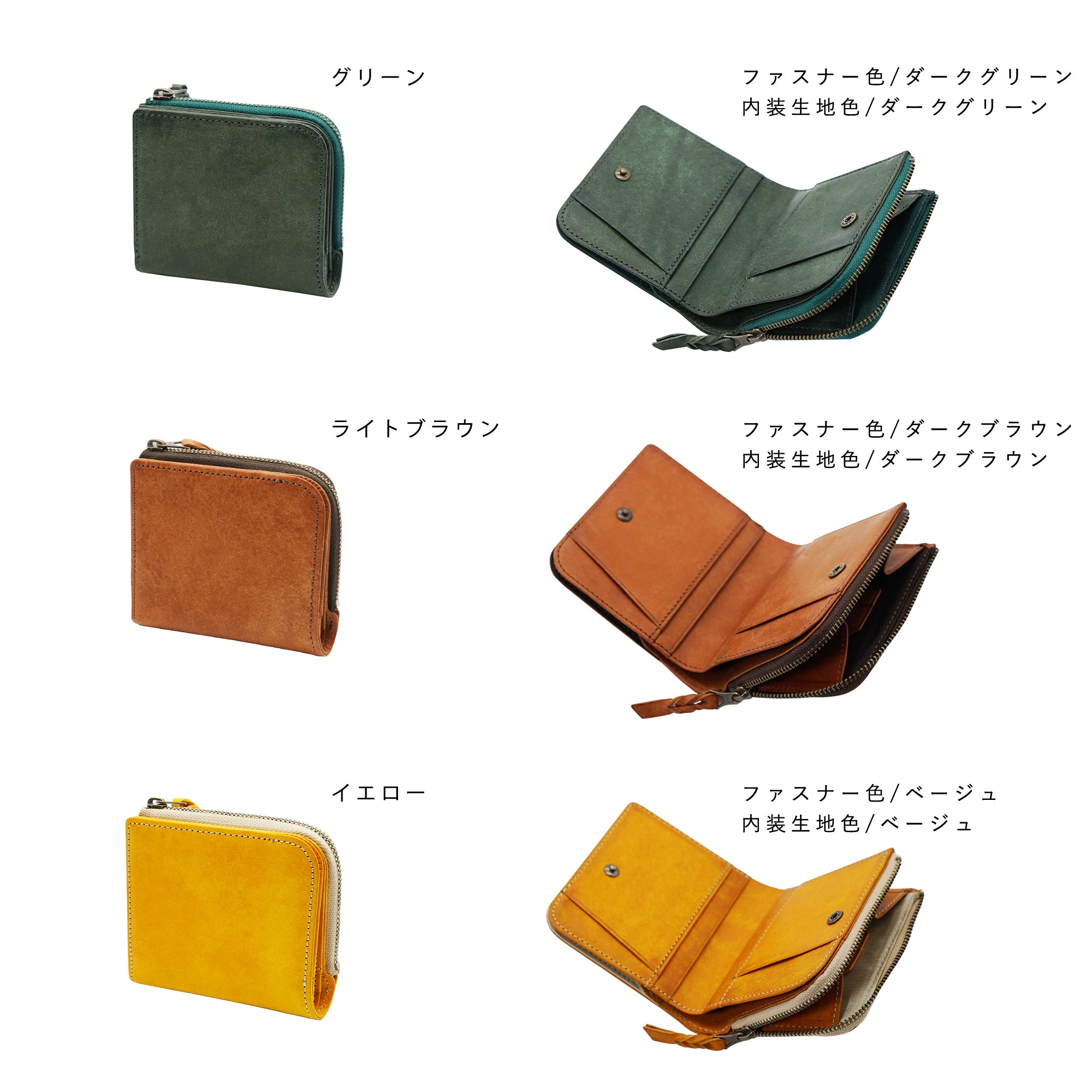 クイックなお支払いを追求した、オールインワン コンパクトLファスナー2つ折り財布 micro wallet LF /graffi(マイクロウォレットLF / グラフィー)