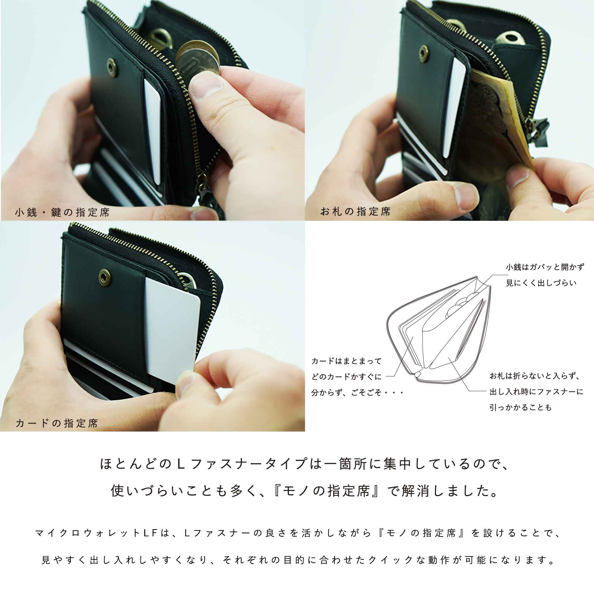 クイックなお支払いを追求した、オールインワン コンパクトLファスナー2つ折り財布 micro wallet LF / liscio®(マイクロウォレットLF / リスシオ)