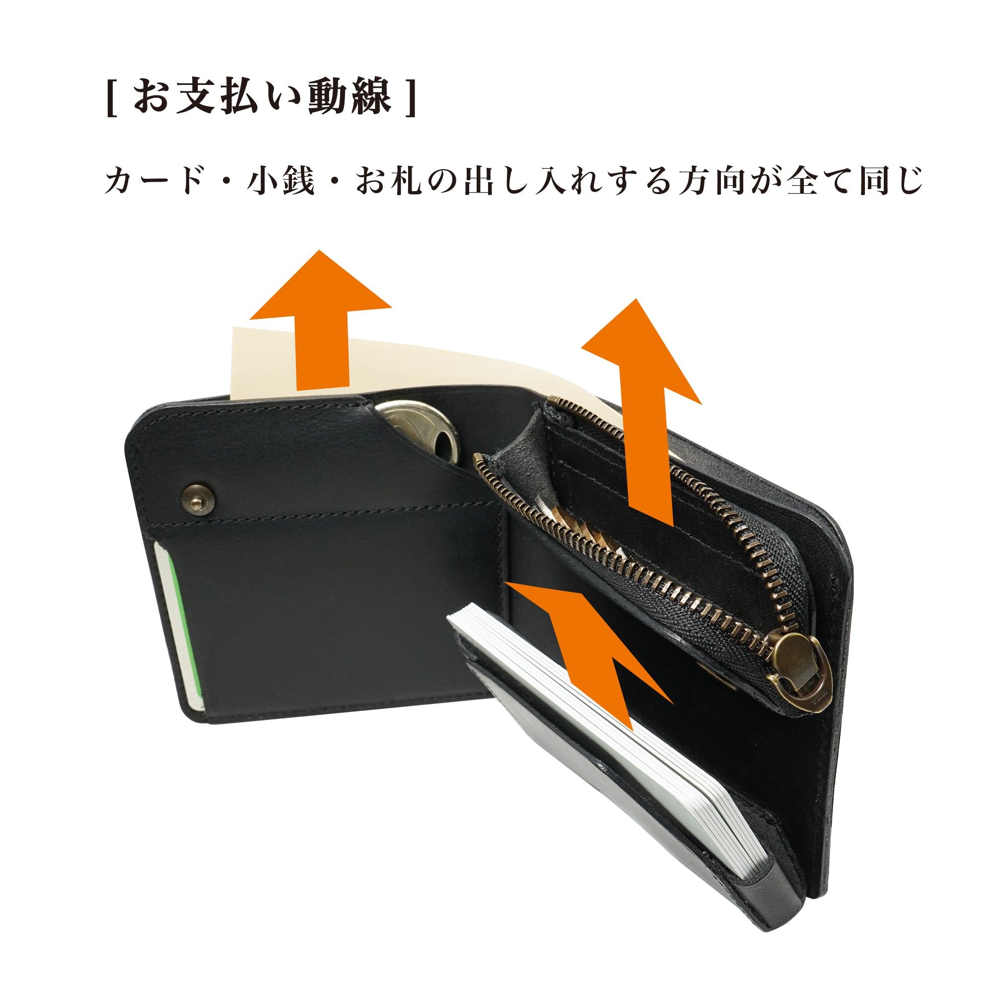「中身を入れても薄さをキープ!」オールインワンの小さく薄い財布POKET /LISCIO®(ポケト / リスシオ)