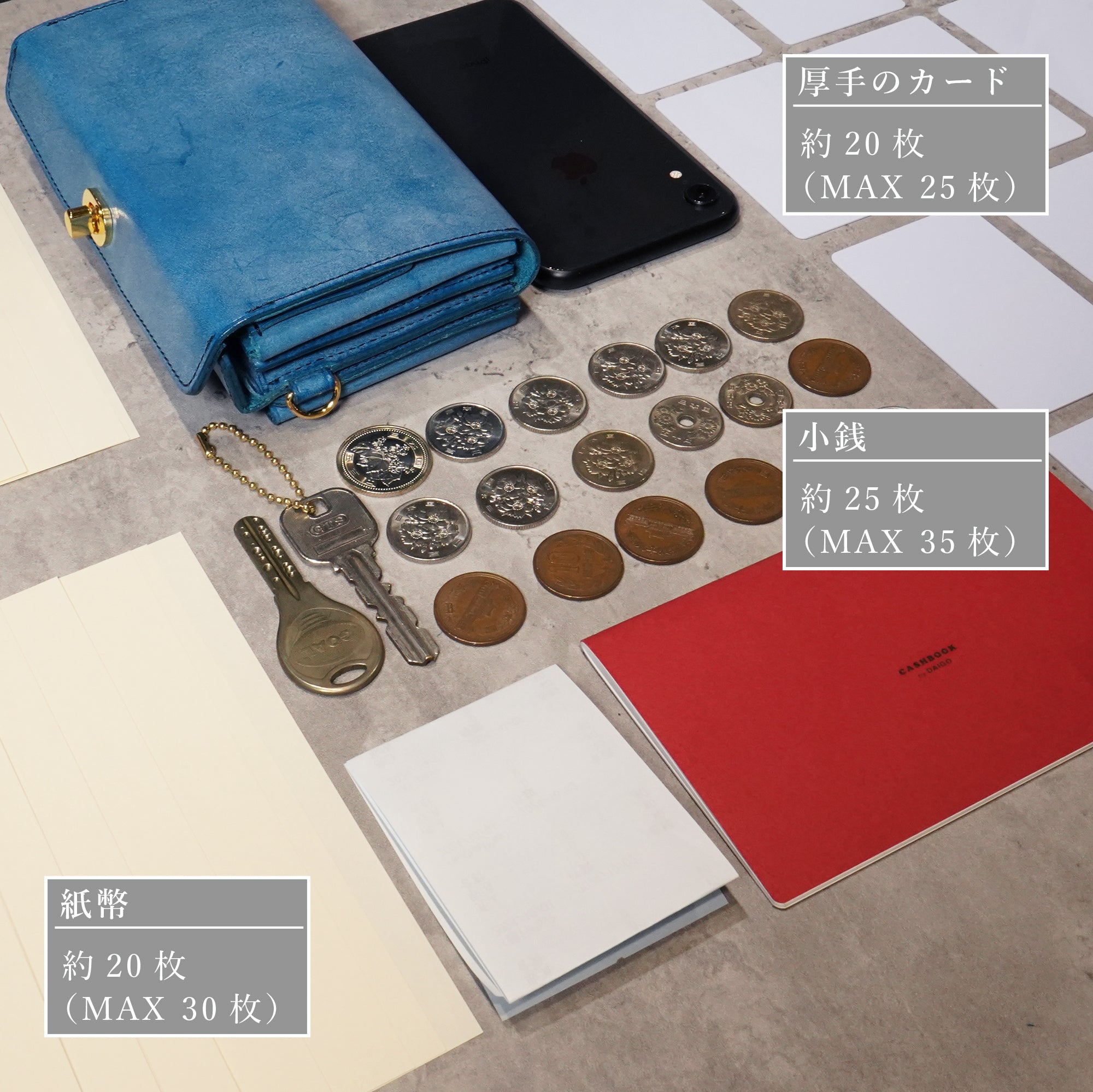 コンパクトにおでかけ!『1秒ショルダー®︎wallet』 秒でサクッと、片手だけでお支払い!スマホも入る!小さく速いお財布ショルダー