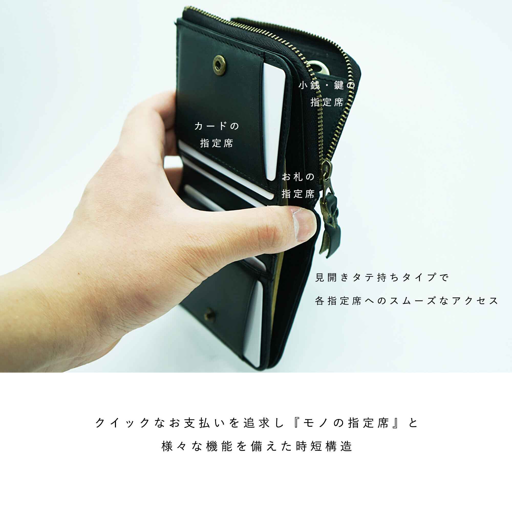 クイックなお支払いを追求した、オールインワン コンパクトLファスナー2つ折り財布 micro wallet LF / liscio®(マイクロウォレットLF / リスシオ)