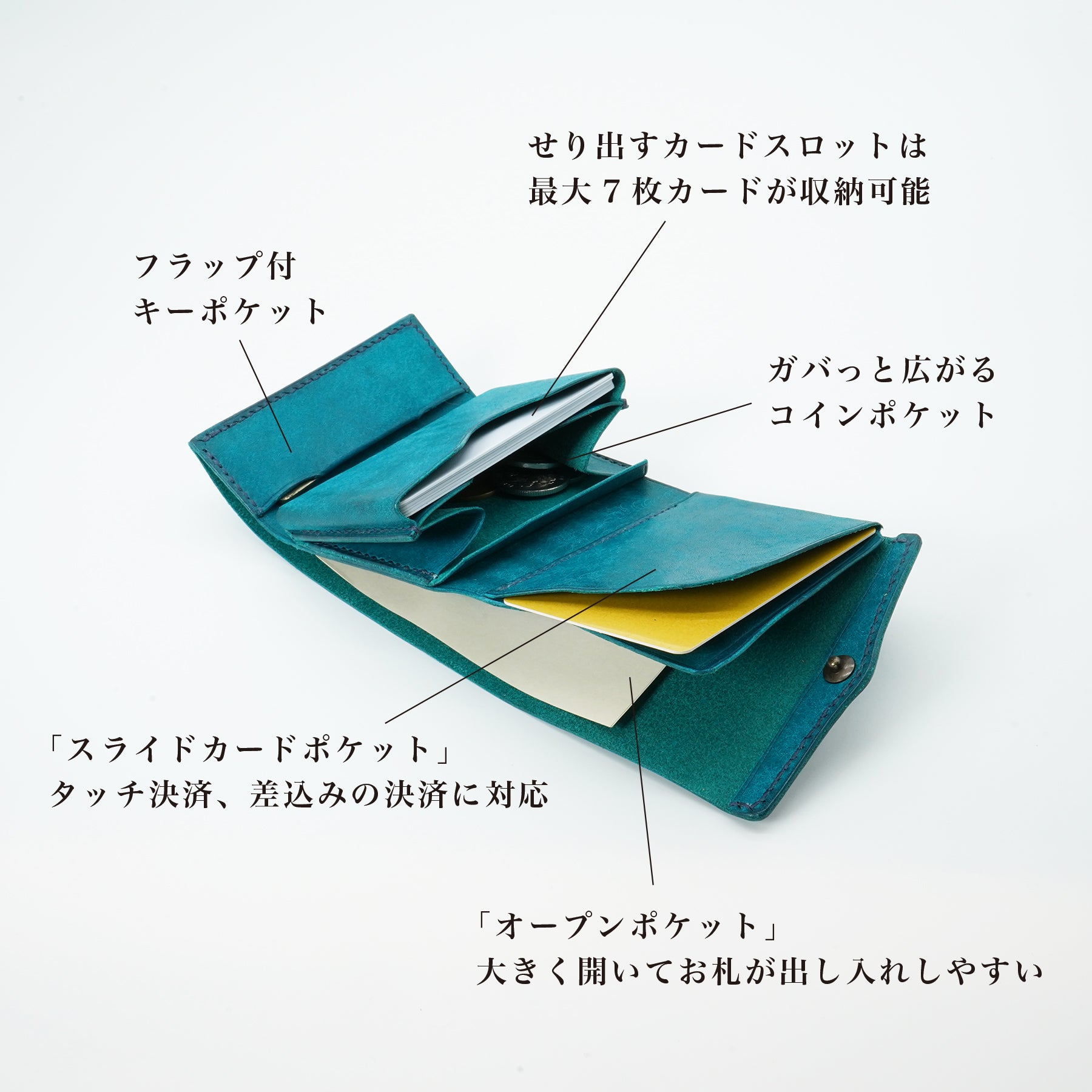 圧倒的な携行性!カードサイズの極小三つ折り財布『timik ティミック』