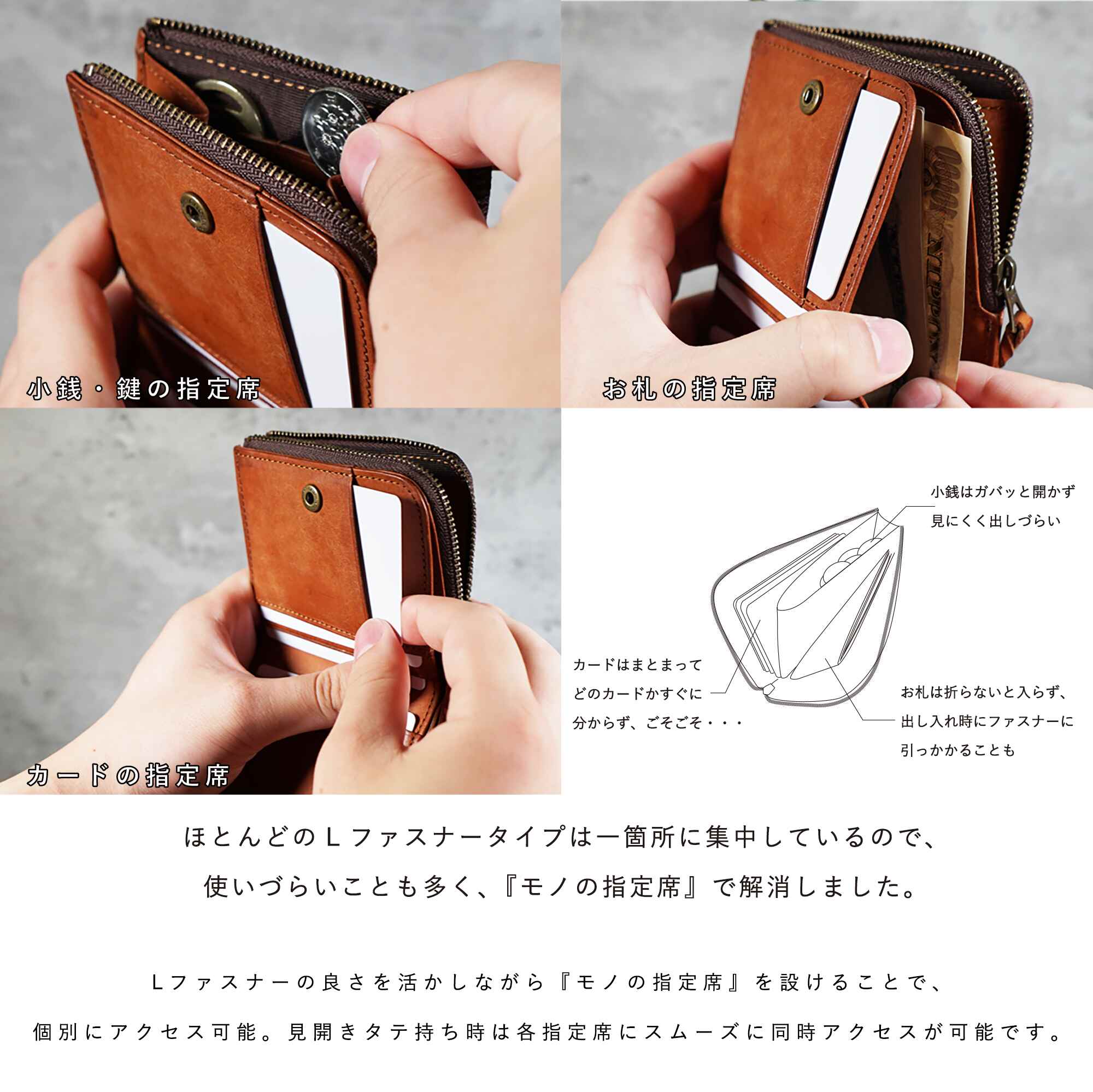 クイックなお支払いを追求した、オールインワン コンパクトLファスナー2つ折り財布 micro wallet LF /graffi（マイクロウ