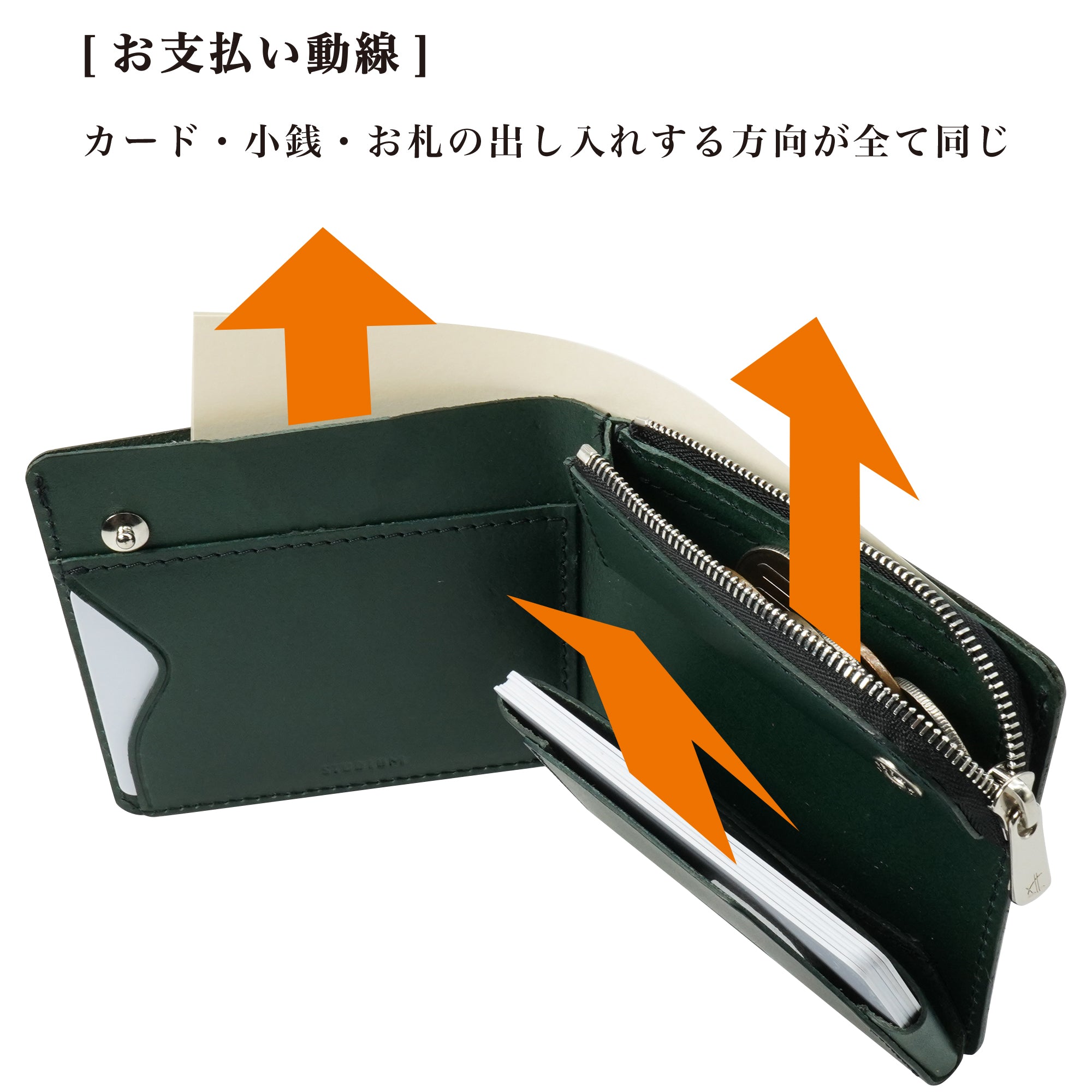 中身を入れても薄さをキープ！薄くて軽く速い、二つ折り財布『