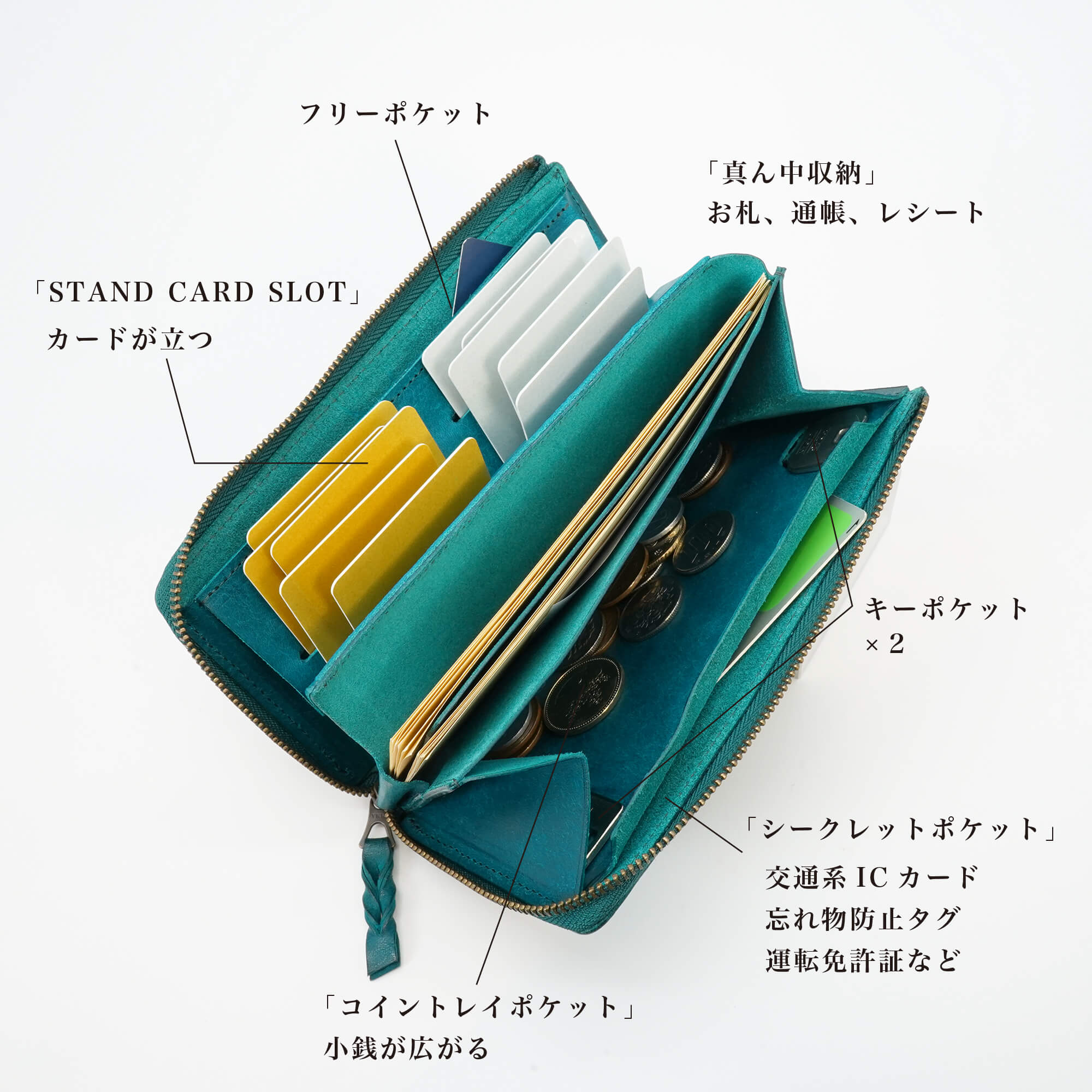 速い小さい薄い長財布「1秒財布」レジでモタつかず後ろを気にしない！